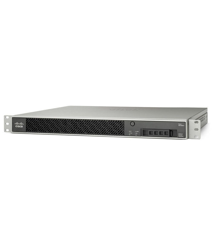ASA5525-IPS-K9 Firewall with IPS Services and 3DES/AES encryption.