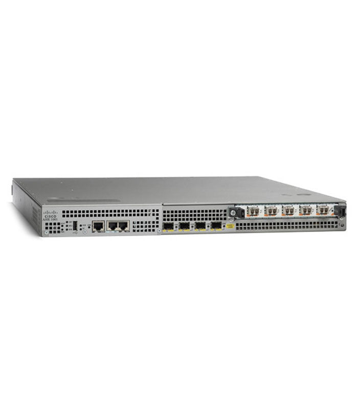 ASR1001 Aggregation Services Router – P3 Online